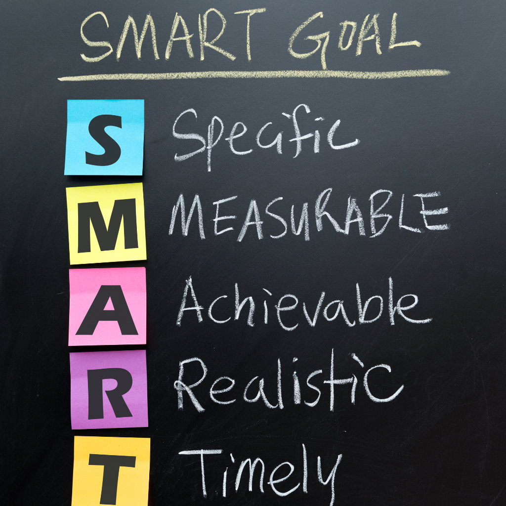 How Can SMART Goals Make Your Paid Ads More Effective
